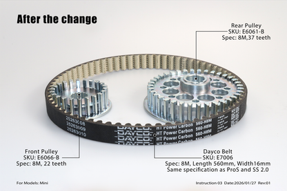 E Ride Pro - 15mm Drive Belt (Old Version) - MINI/MINI R
