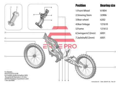 E Ride Pro - Rear Wheel Bearings - ProS/SS2.0/SS3.0/SR
