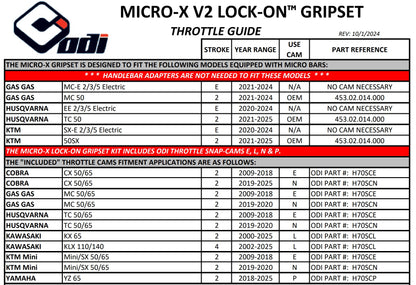 Micro-X Half-Waffle V2
