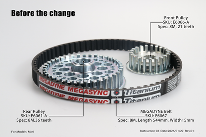 E Ride Pro - 15mm Drive Belt (Old Version) - MINI/MINI R